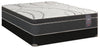 Ensemble matelas à Euro-plateau Radiant de Springwall pour lit simple